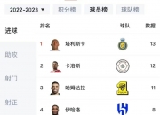 英雄联盟总决赛门票-西雅图喜获胜利，领跑积分榜的简单介绍