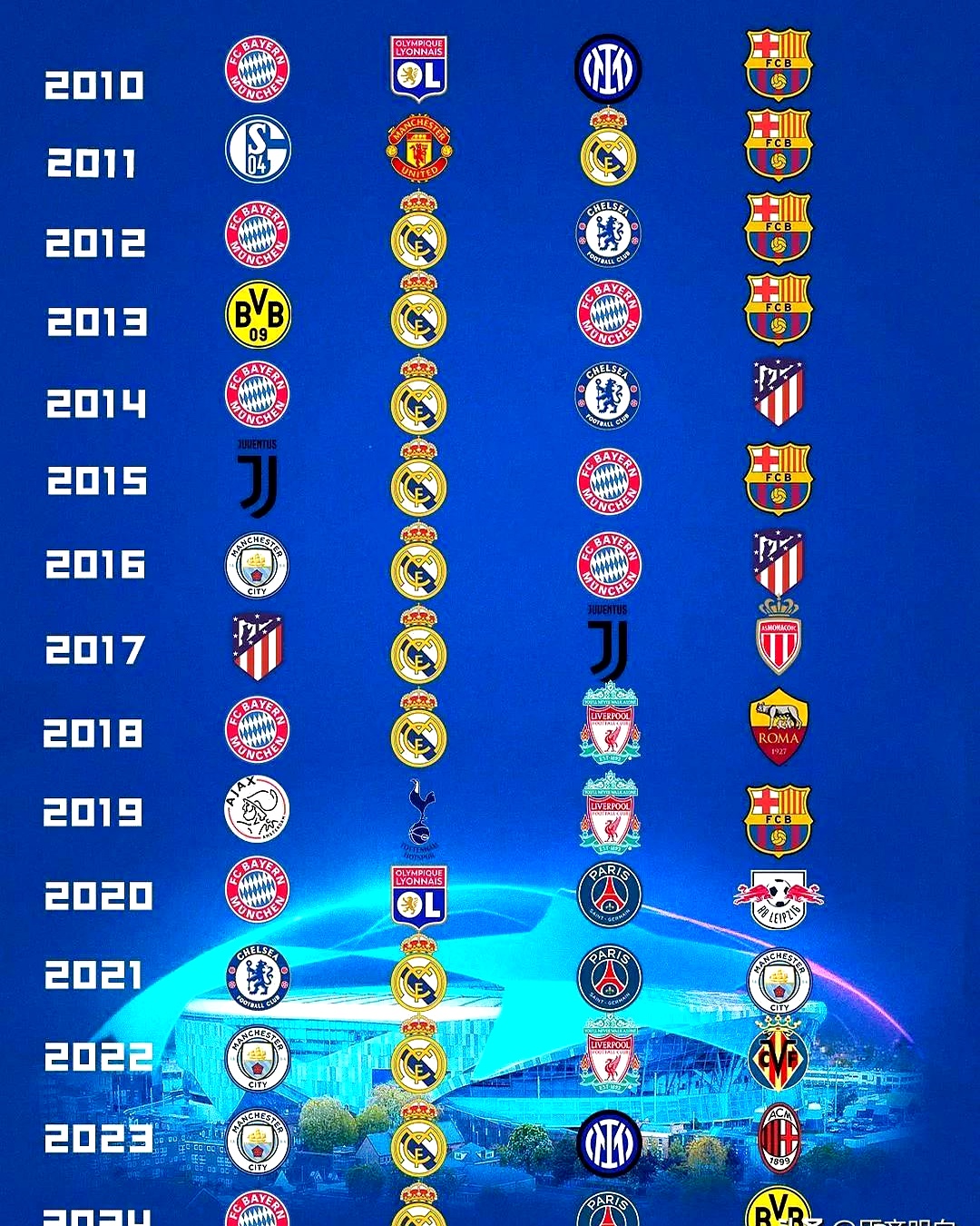 关于巴塞罗那再次击败对手,豪取三连胜的信息 关于巴塞罗那再次击败对手,豪取三连胜的信息