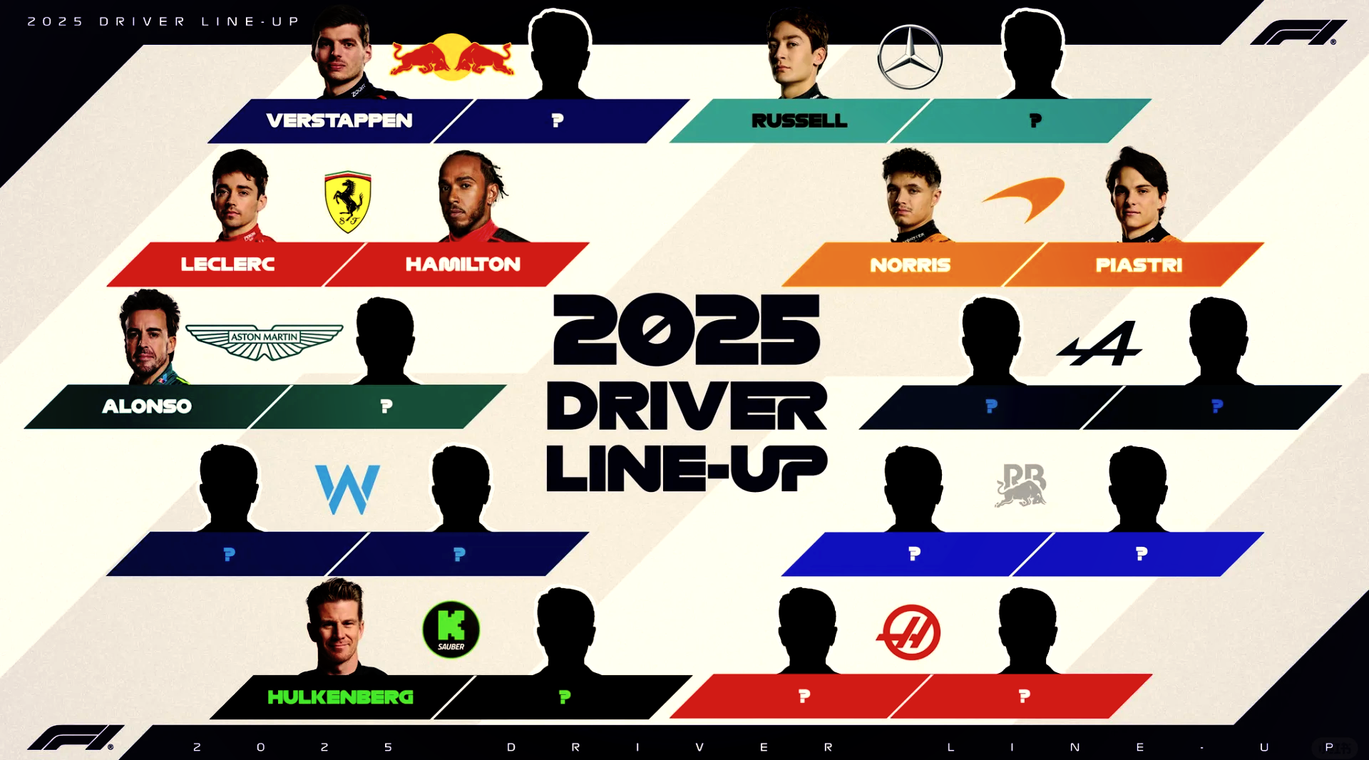 阿斯顿马丁轻取索伯车队，阿隆索统治全场