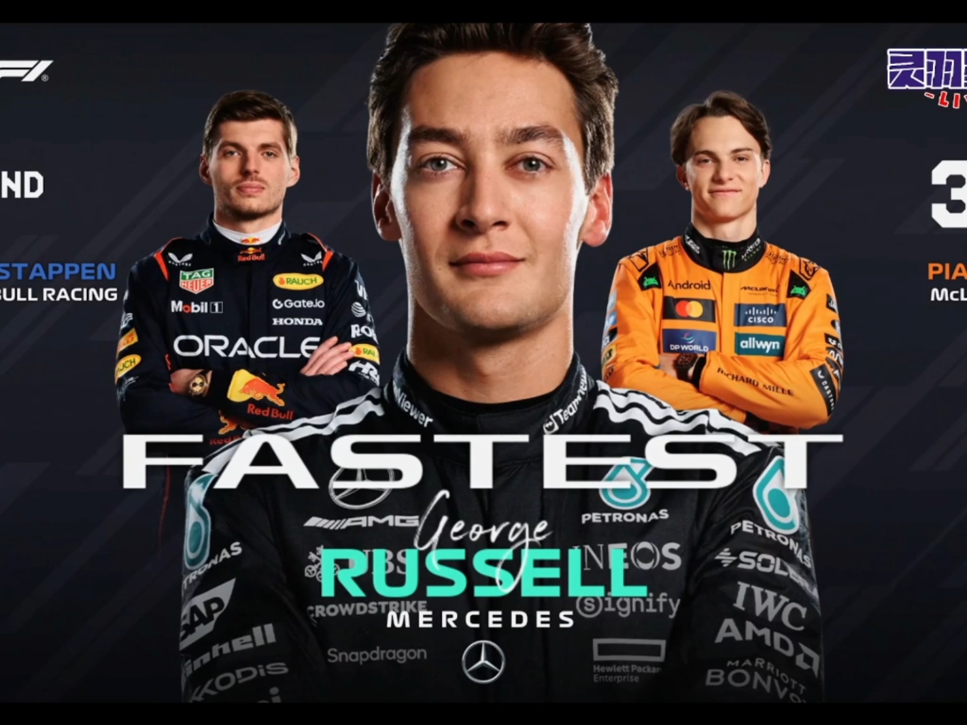 梅赛德斯完胜索伯车队，拉塞尔关键制胜